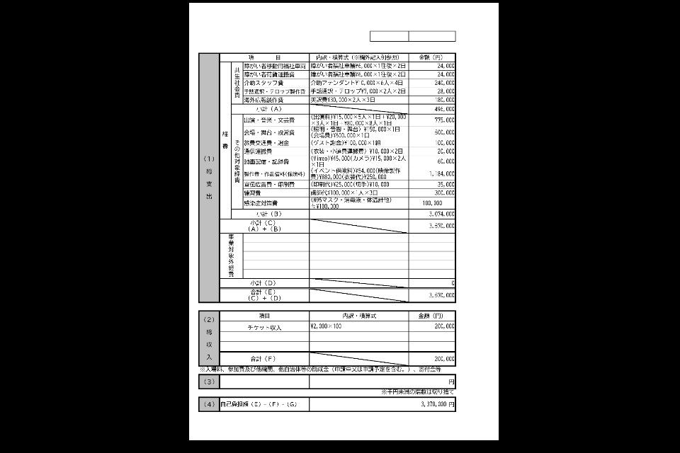 事業の必要経費の画像