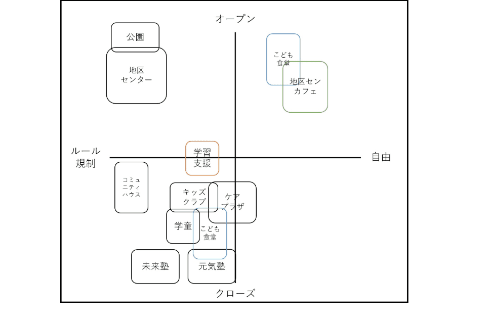事業の必要経費の画像