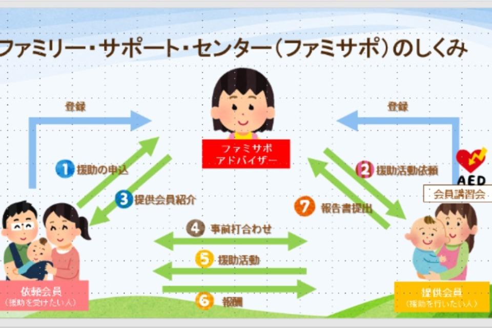 事業の必要経費の画像