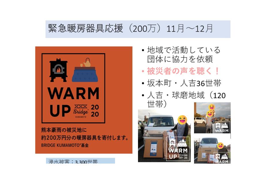 事業の必要経費の画像