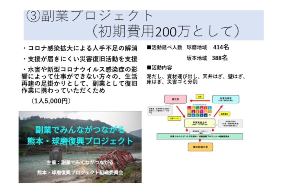 事業の必要経費の画像