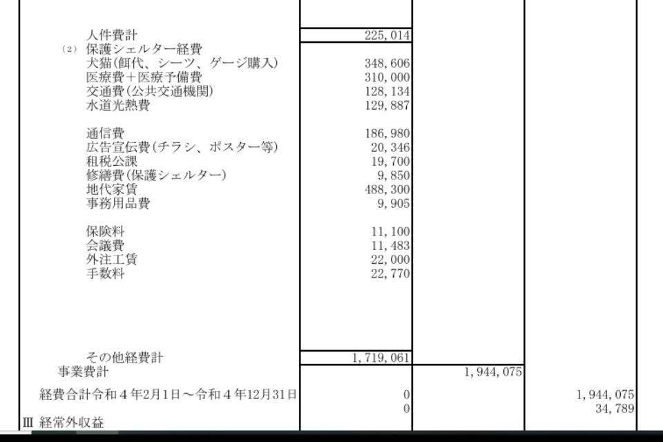 事業の必要経費の画像