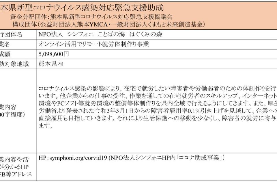 事業の必要経費の画像