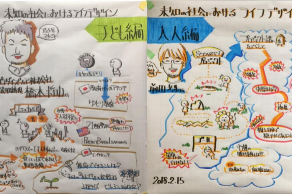 事業の必要経費の画像