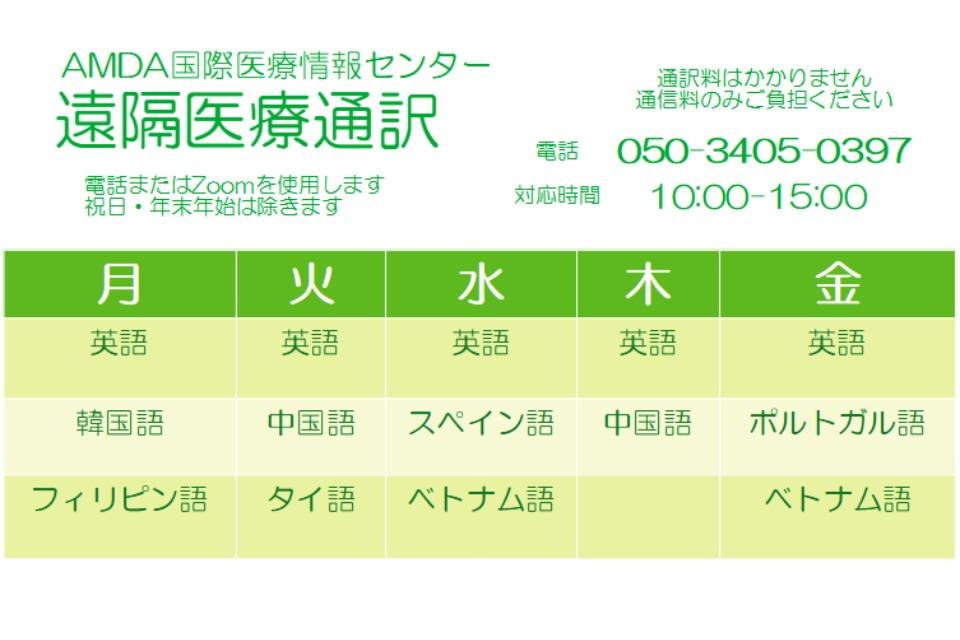 遠隔医療通訳のメインビジュアル
