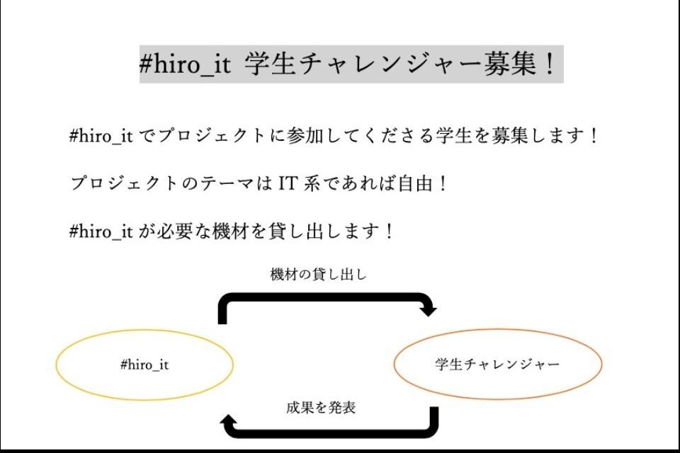 学生チャレンジャーへの機材レンタル Main Visual