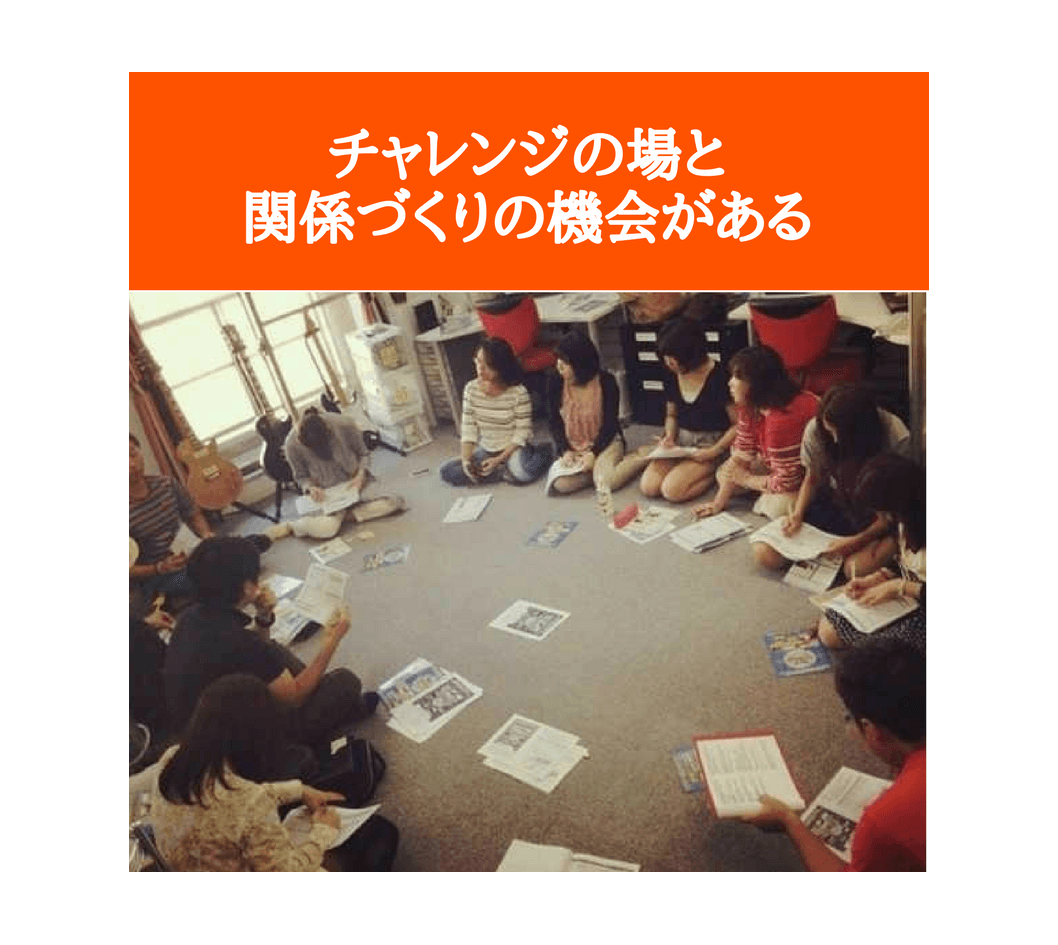 事業の目的の画像