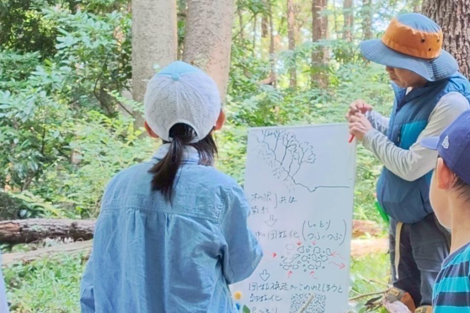 事業の目的の画像