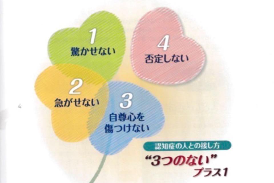 事業の目的の画像
