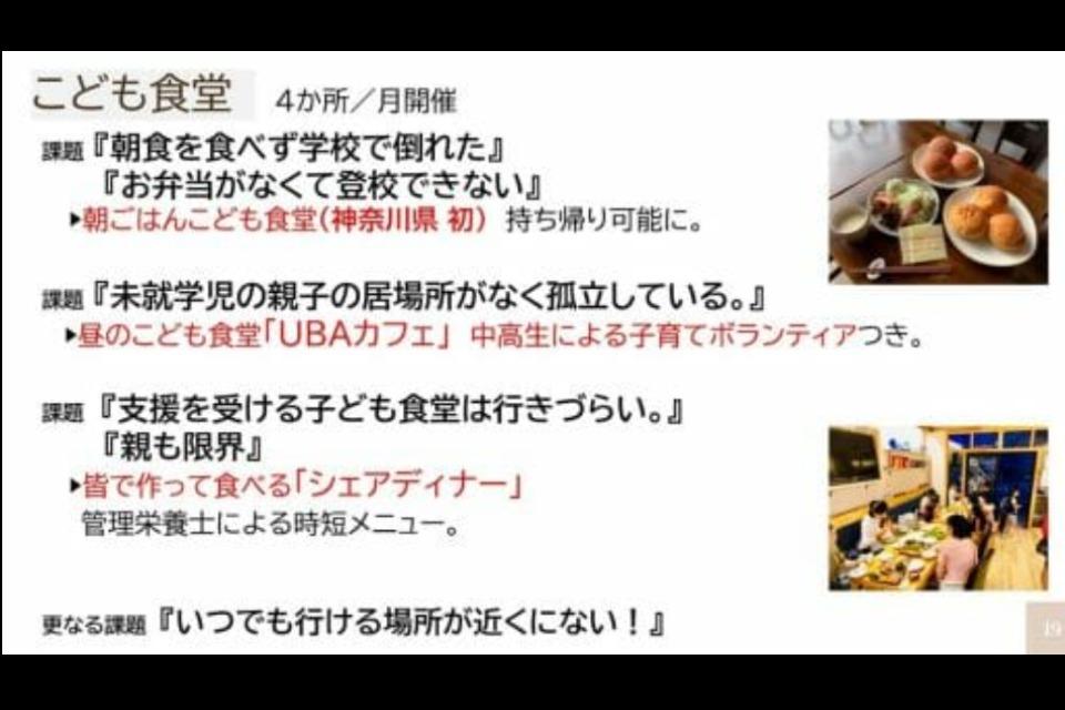 事業の目的の画像