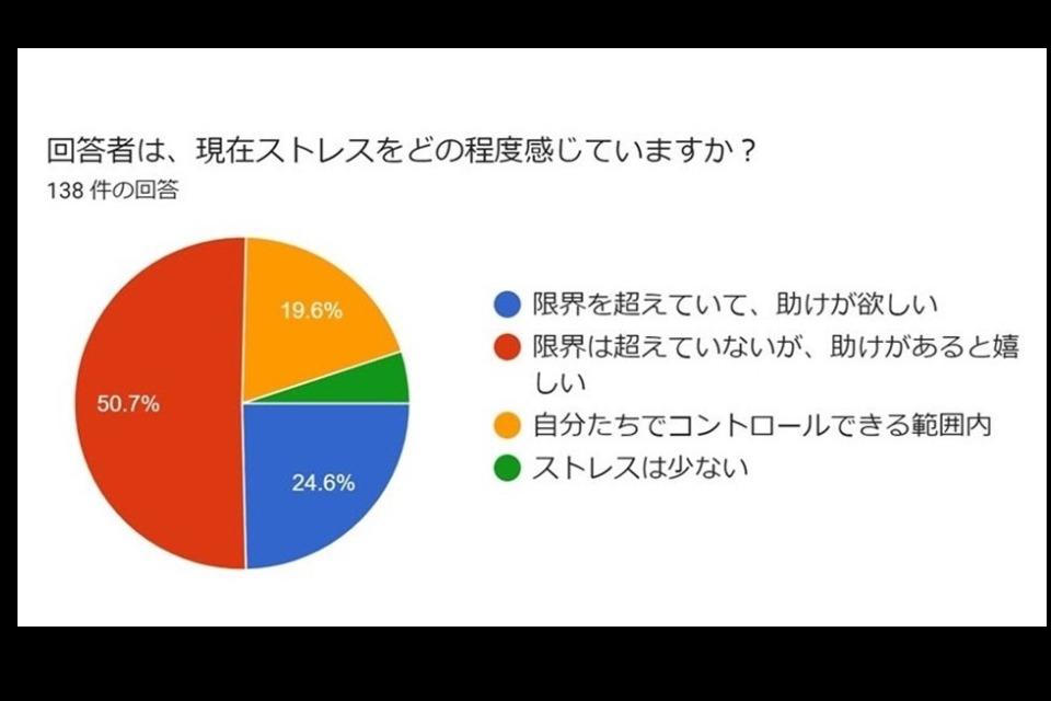 事業の目的の画像