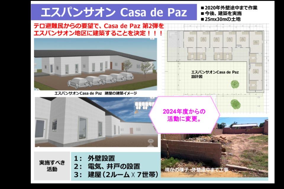 事業の目的の画像