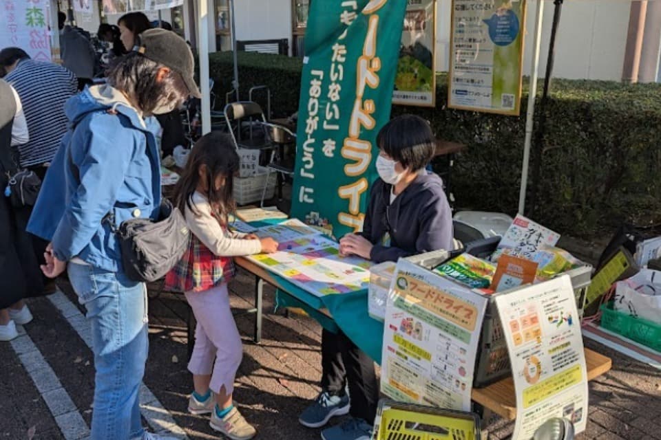 事業の目的の画像