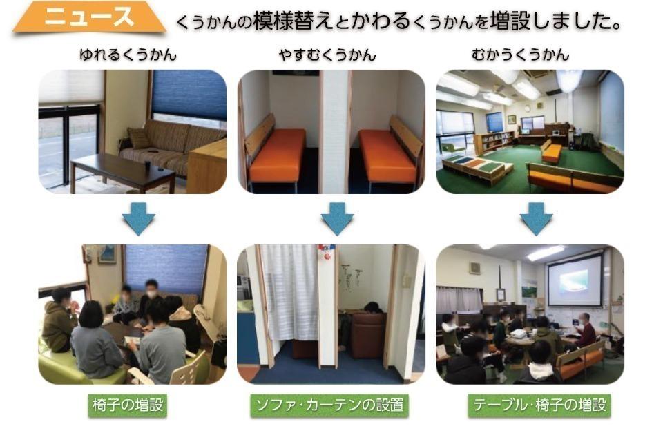 事業の目的の画像