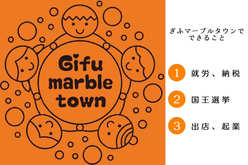 事業の目的の画像