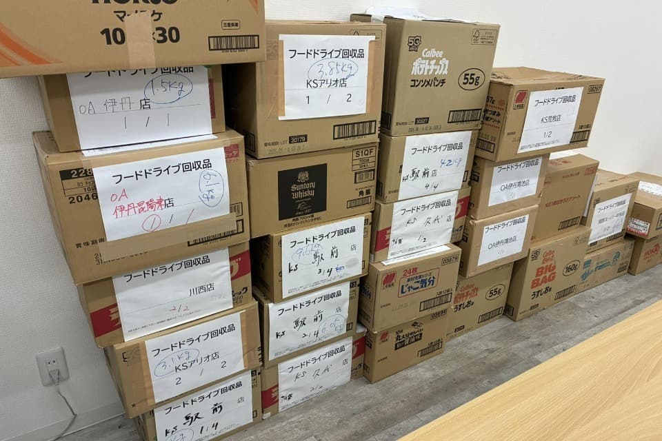 事業の目的の画像