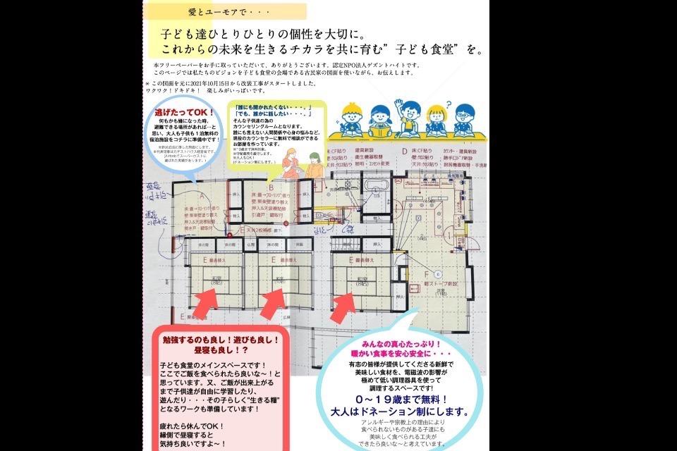 事業の目的の画像