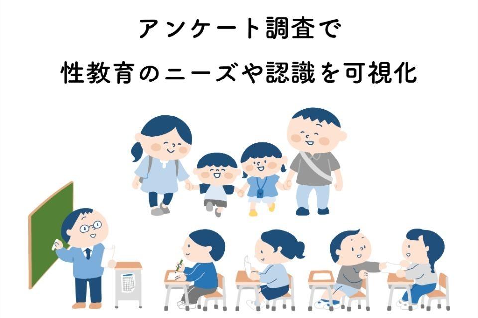 事業の目的の画像