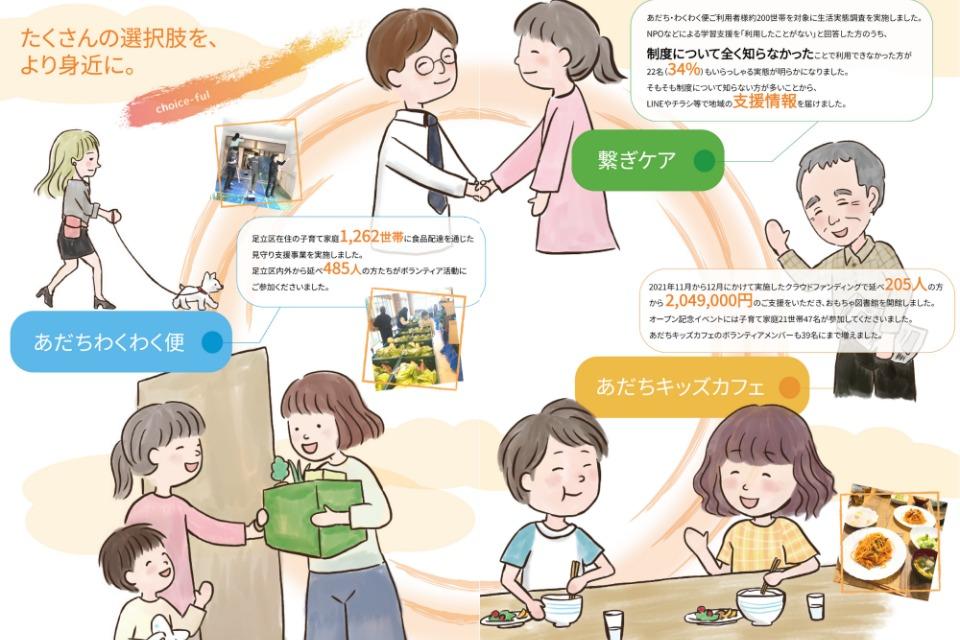 事業の目的の画像
