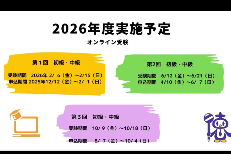 事業の目的の画像