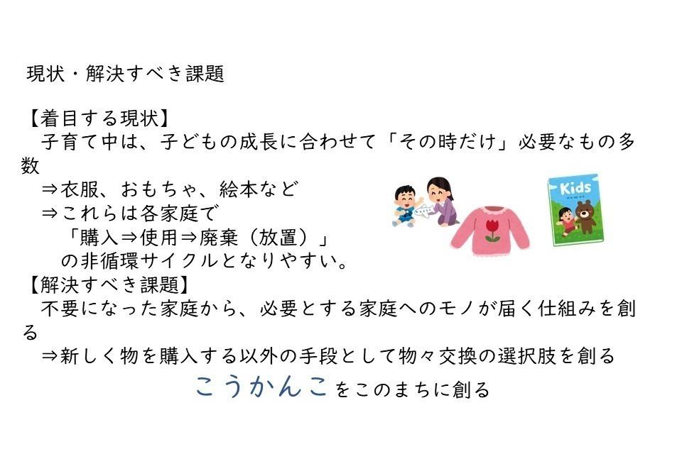 事業の目的の画像