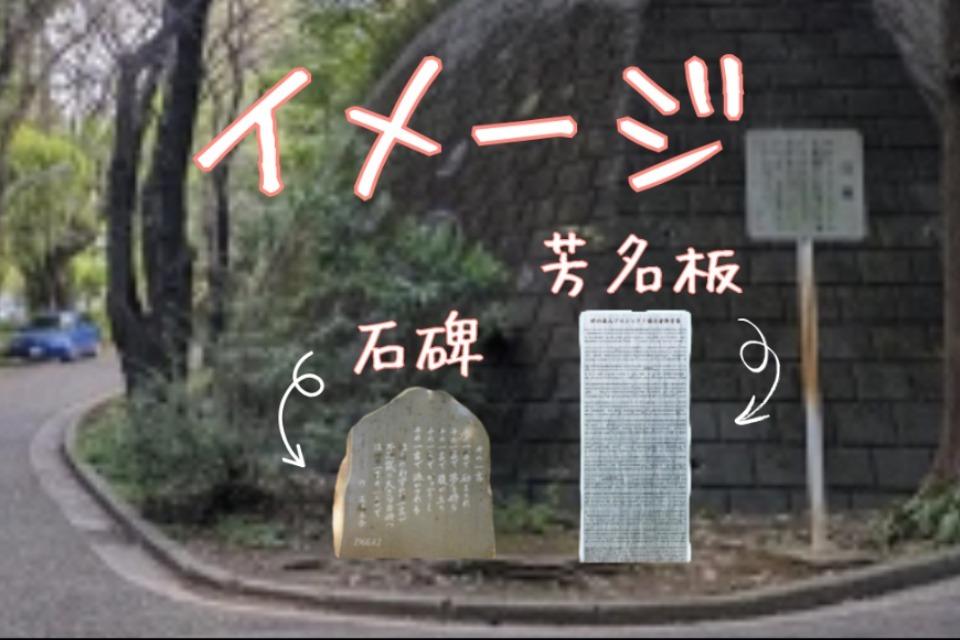 事業の目的の画像