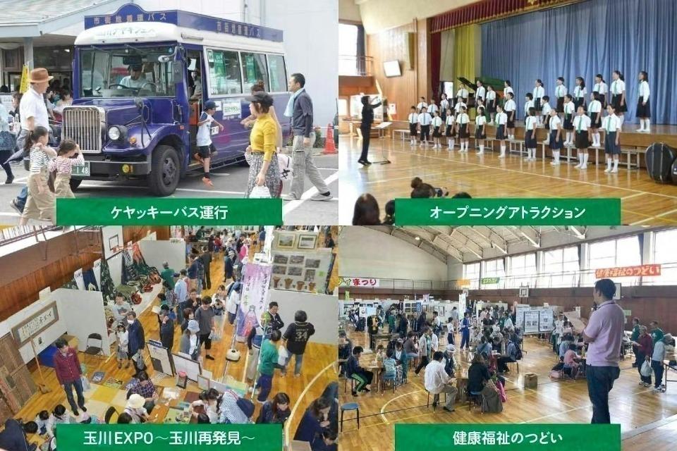 事業の目的の画像