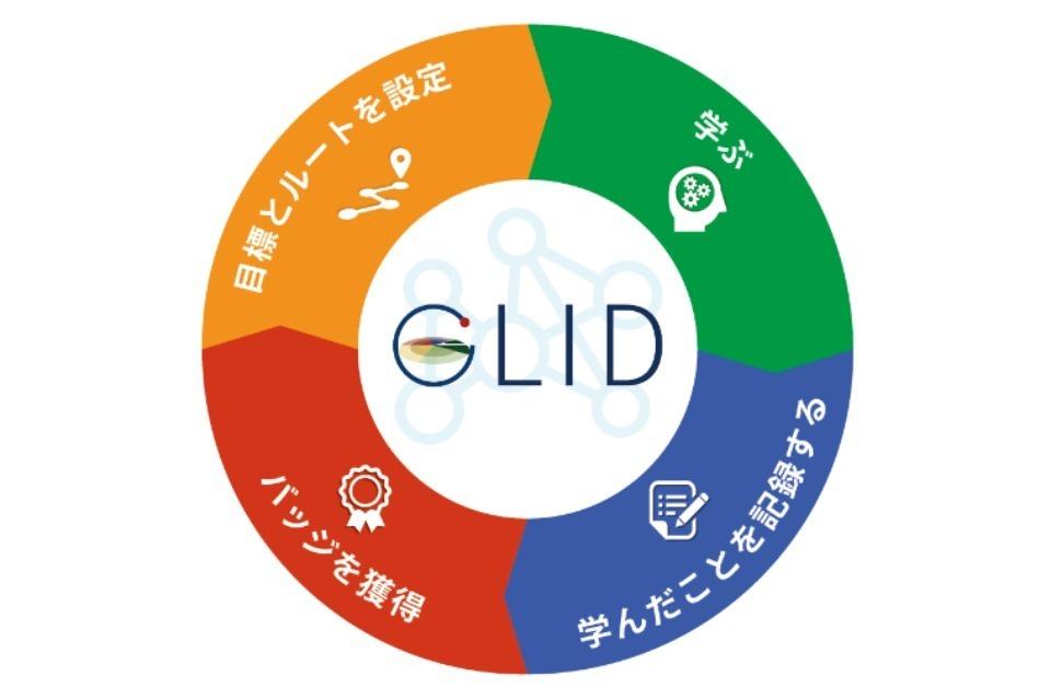 事業の目的の画像