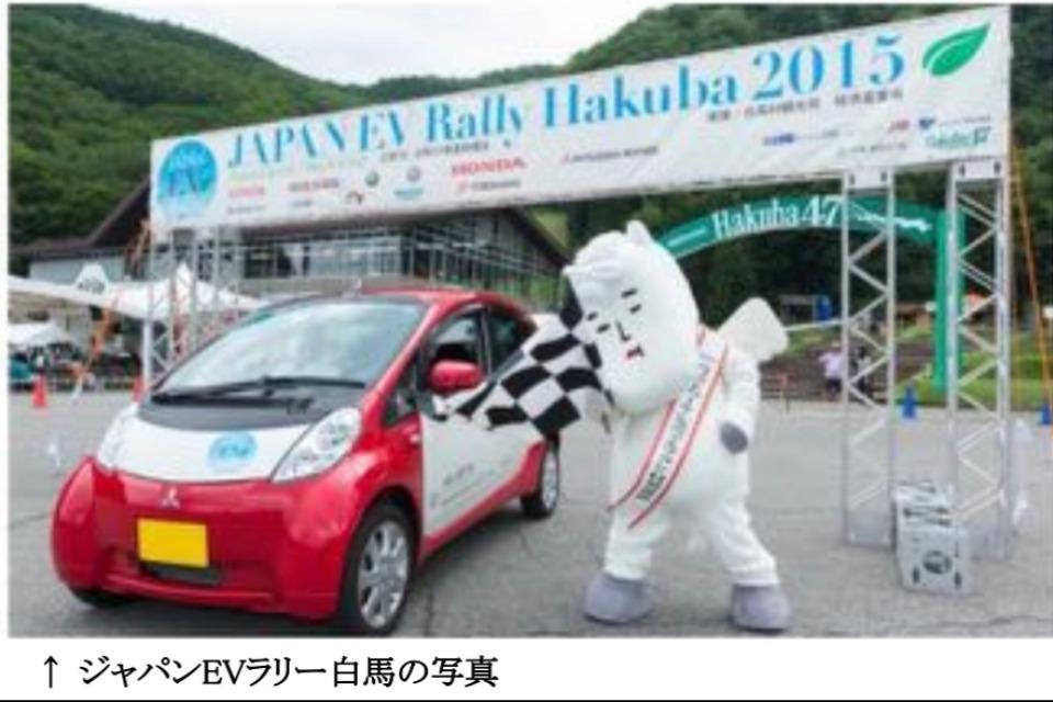 事業の目的の画像