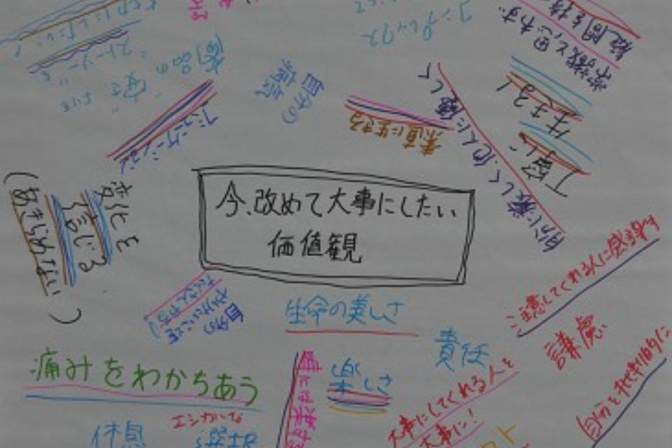 事業の目的の画像