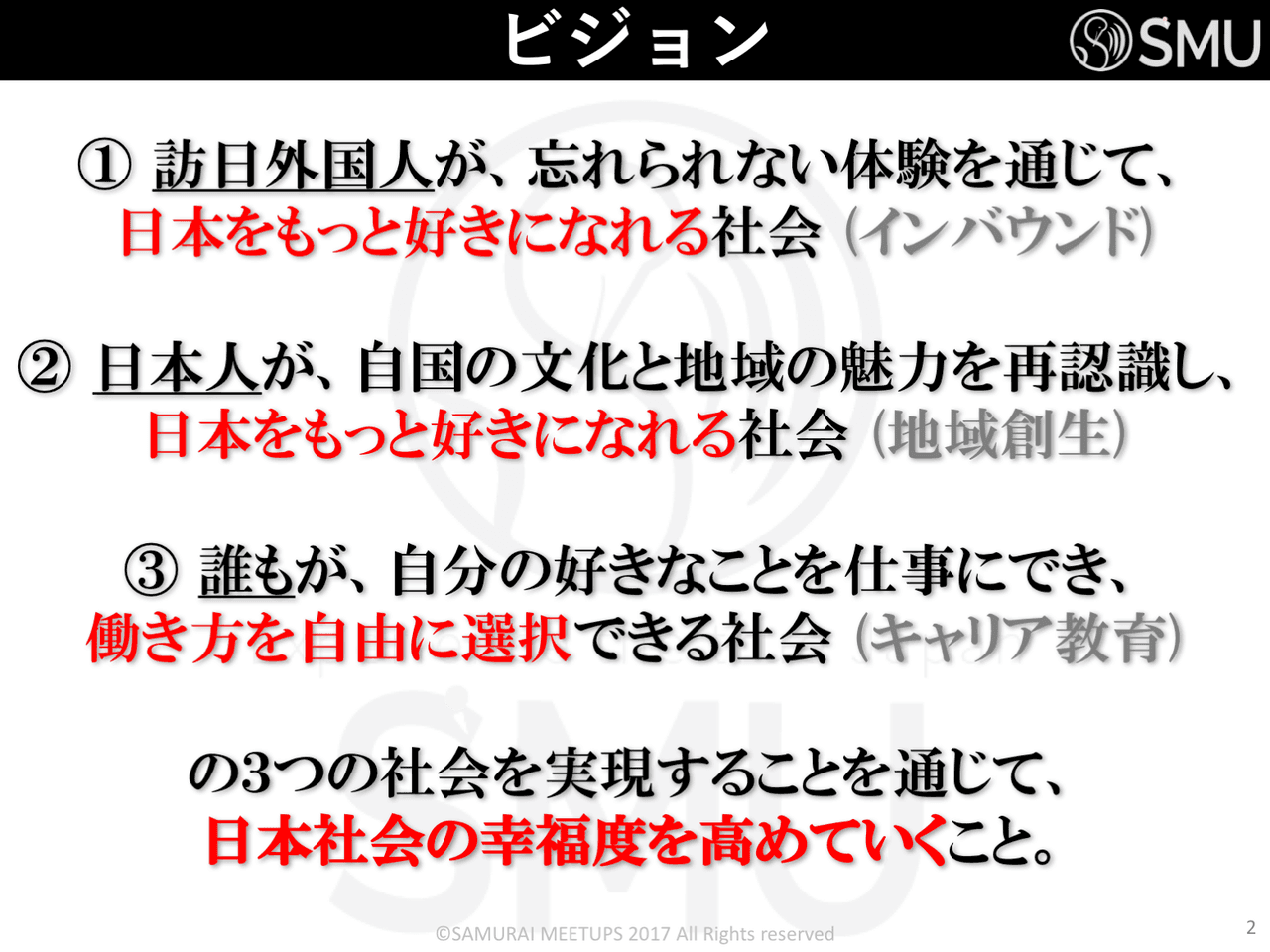 事業の目的の画像