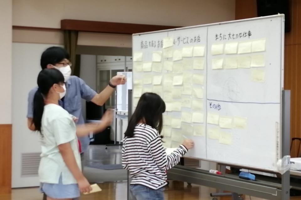 事業の目的の画像