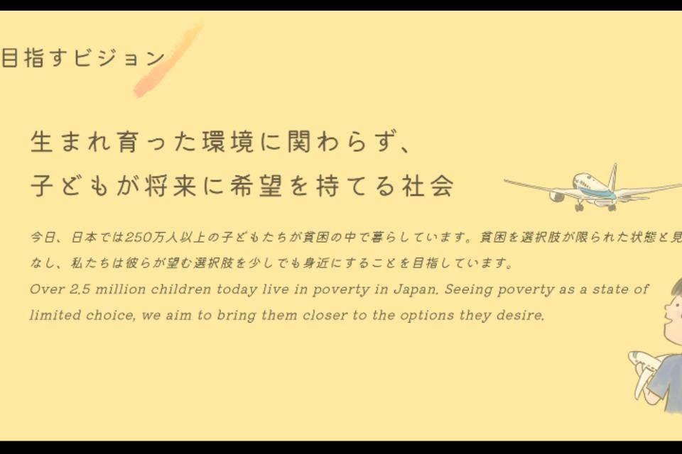 事業の目的の画像