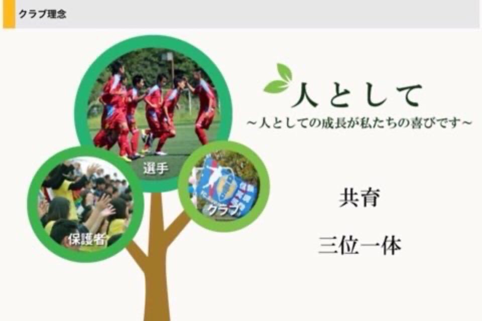 事業の目的の画像