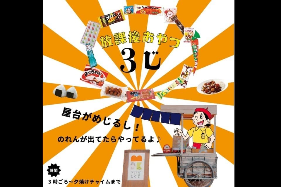 事業の目的の画像