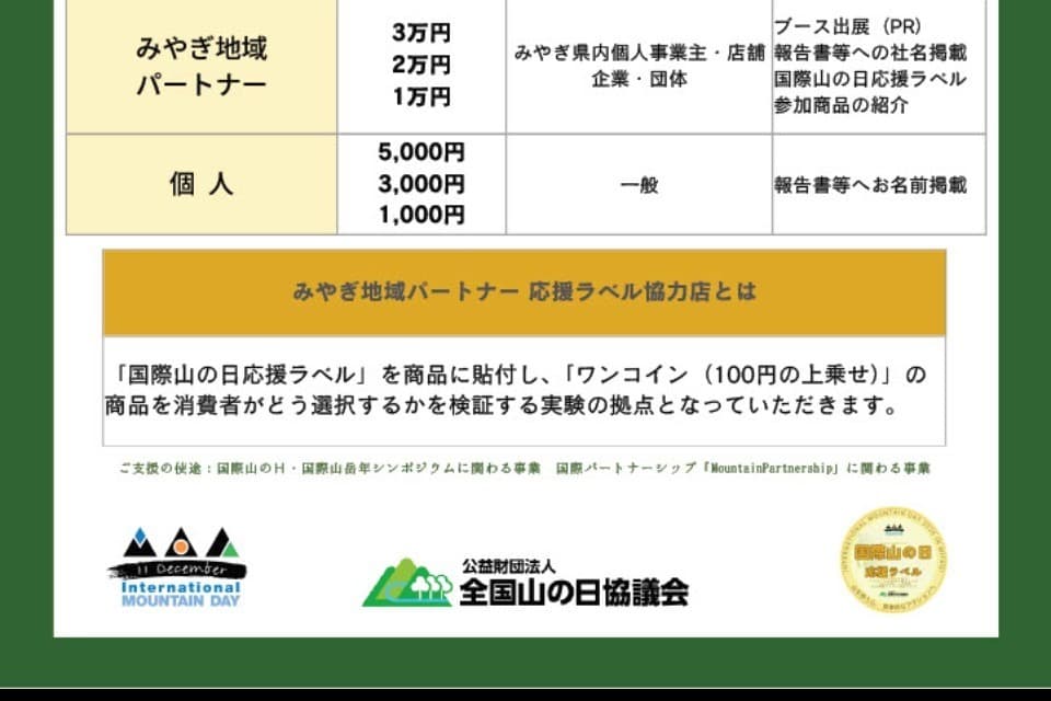 事業の目的の画像