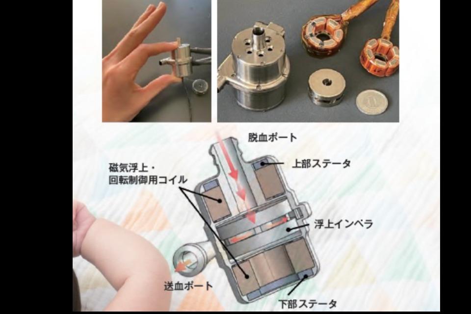 事業の目的の画像