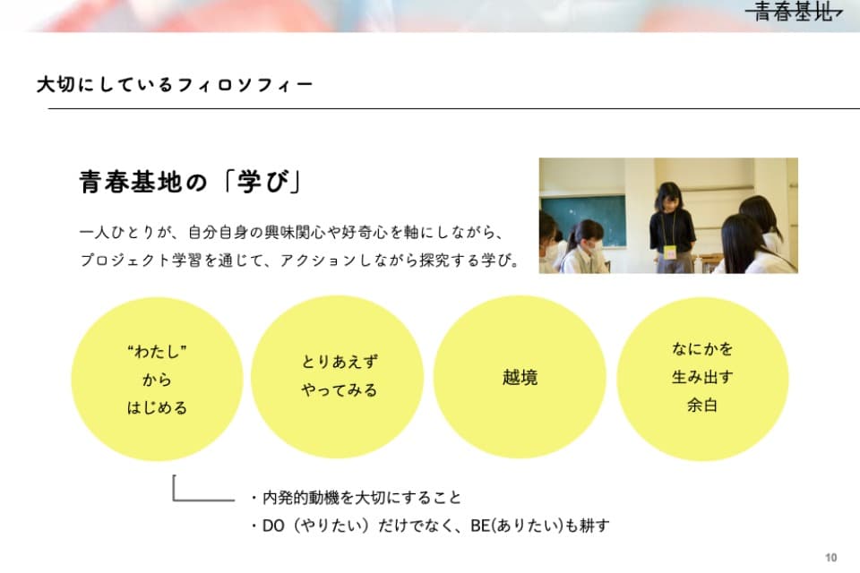 事業の目的の画像