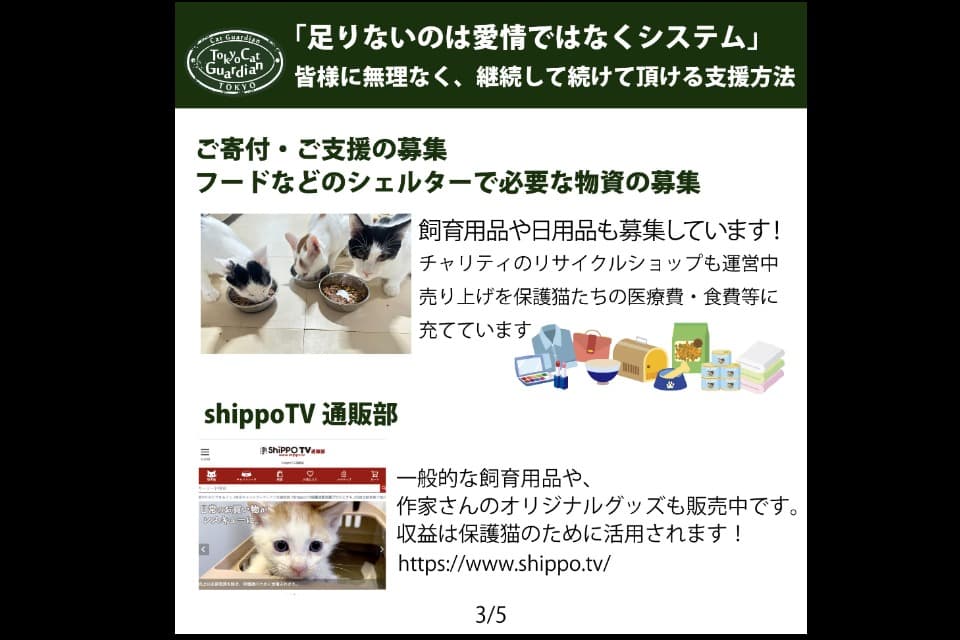 事業の目的の画像