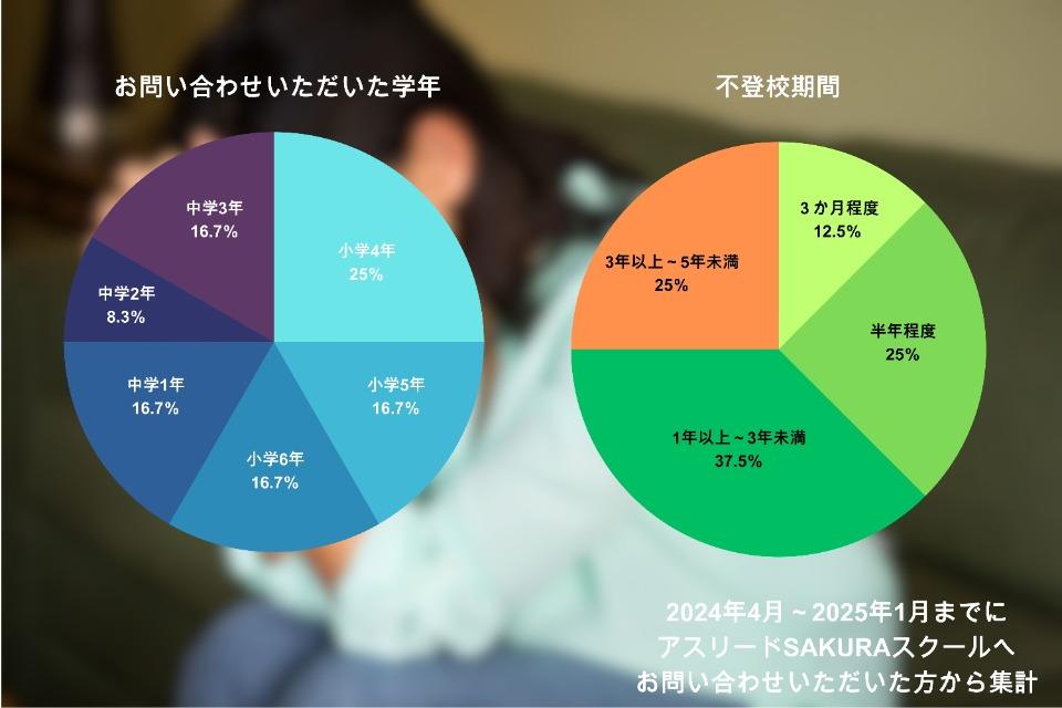 事業の目的の画像