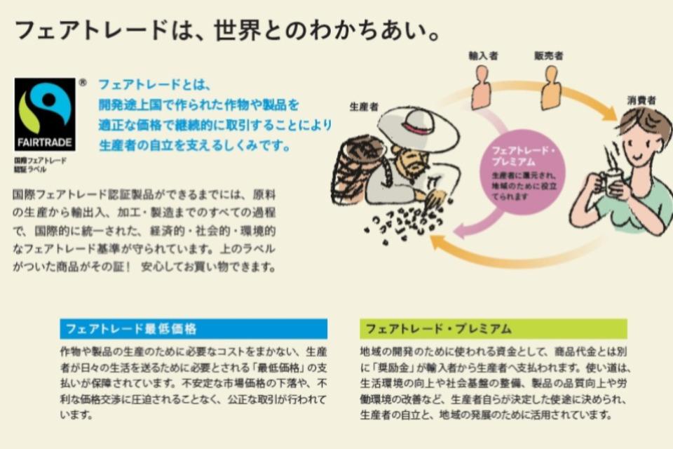 事業の目的の画像