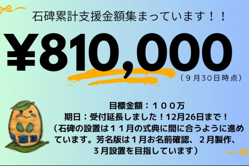 事業の目的の画像