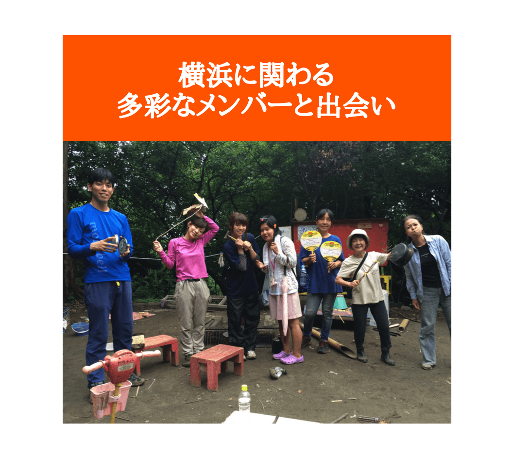 事業の目的の画像