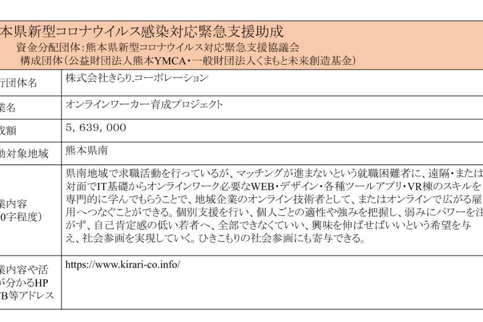 事業の目的の画像
