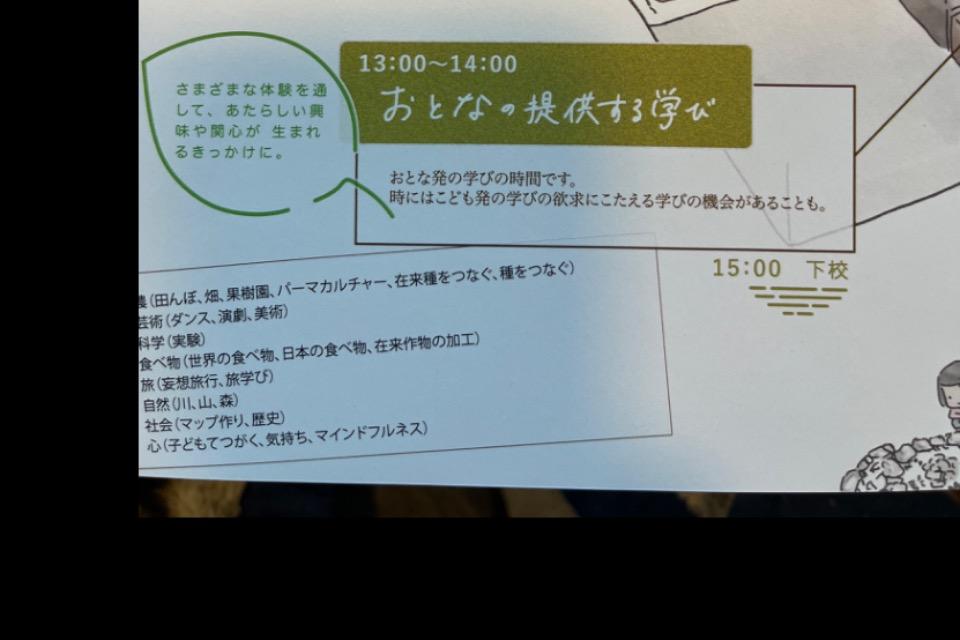 事業の目的の画像