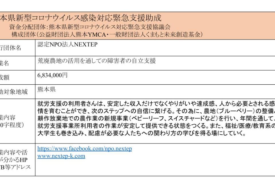 事業の目的の画像