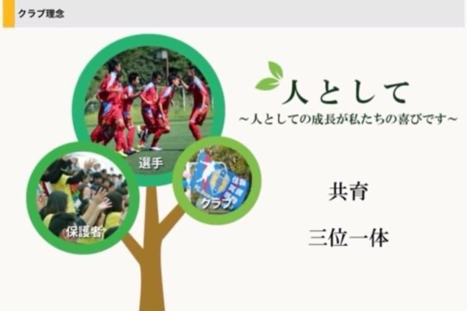 事業の目的の画像