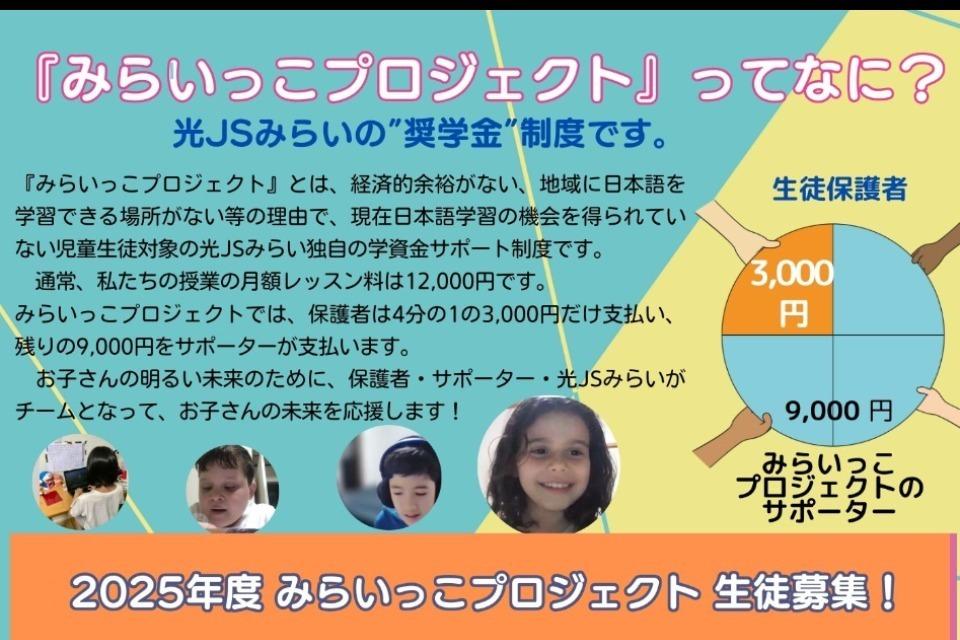 事業の目的の画像