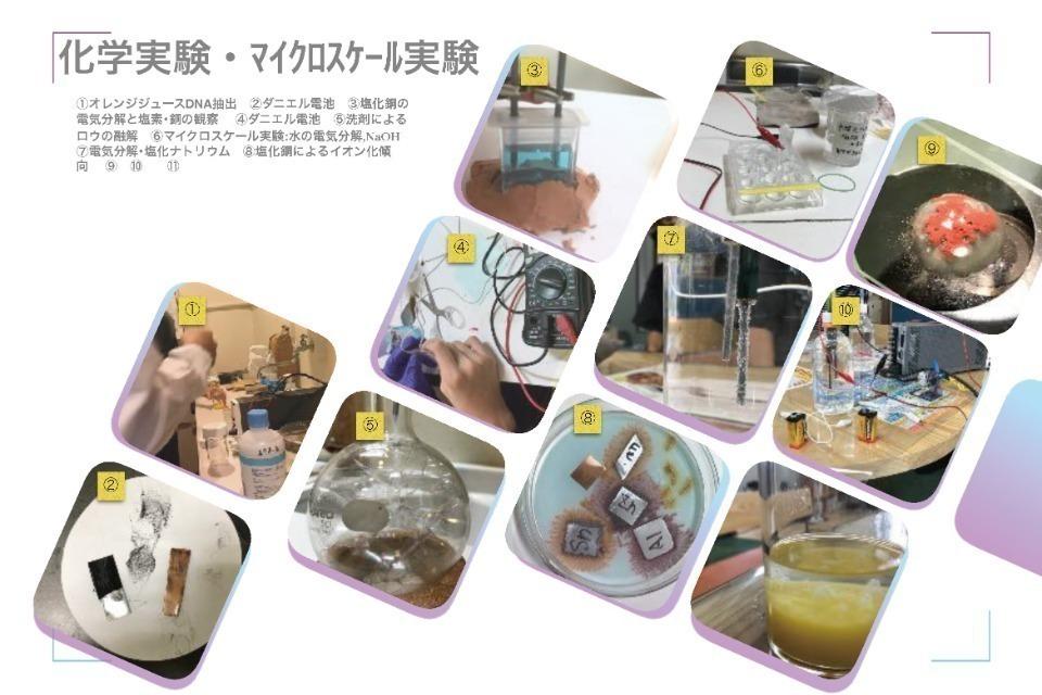 これまでの事業成果の画像