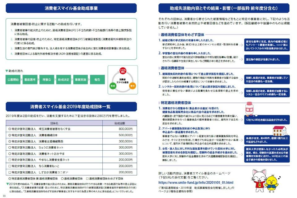 これまでの事業成果の画像